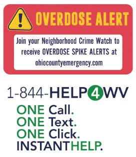 Overdose Spike Alert